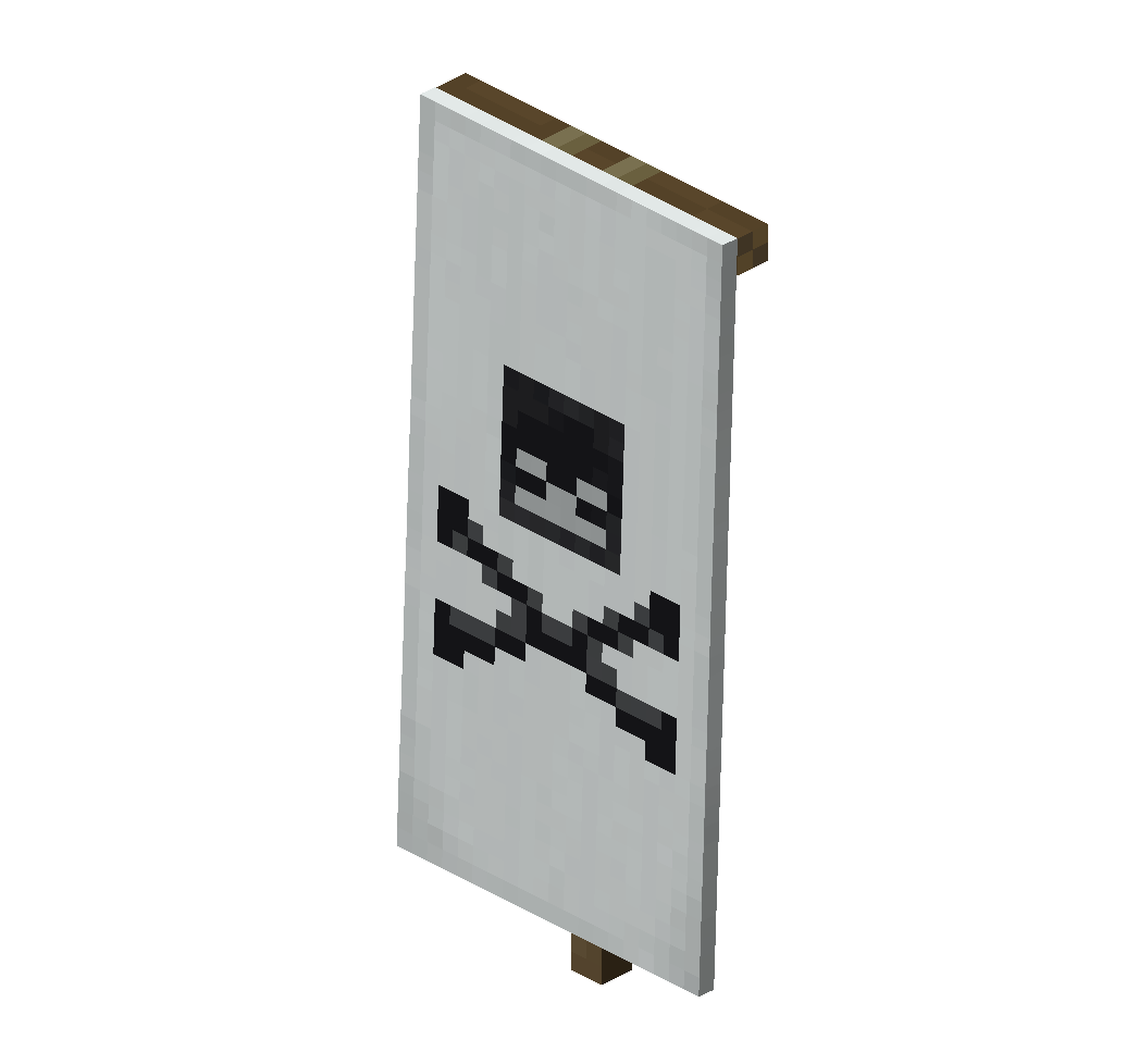 Гільдії